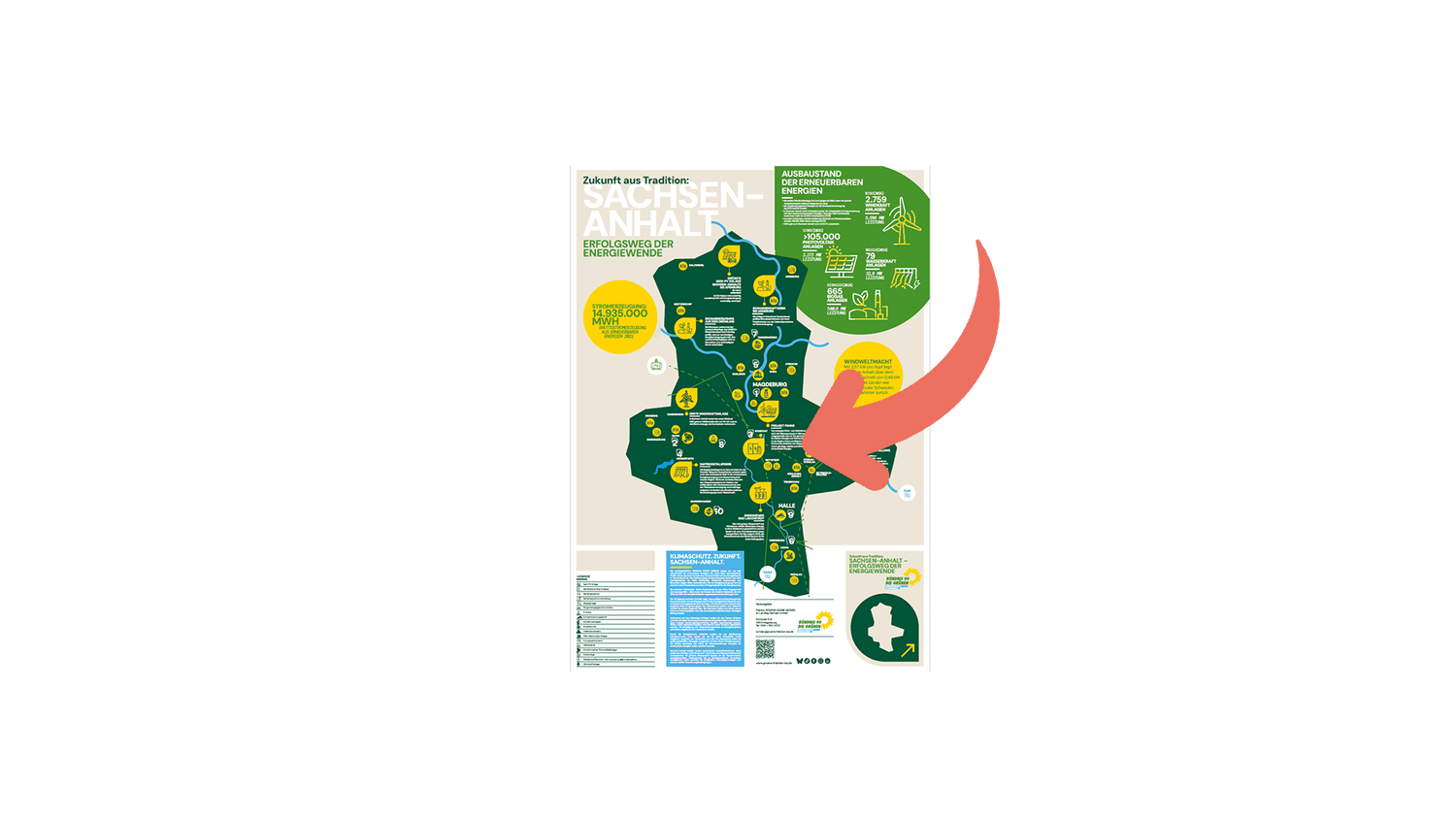 KI generiert: Das Bild zeigt eine Karte von Sachsen-Anhalt mit verschiedenen markierten Standorten und Informationsboxen, die auf regionale Besonderheiten und Ressourcen hinweisen. Ein roter Pfeil hebt eine bestimmte Region oder ein Thema hervor.